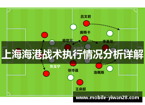 上海海港战术执行情况分析详解