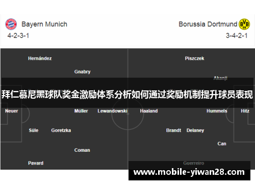 拜仁慕尼黑球队奖金激励体系分析如何通过奖励机制提升球员表现 拜仁慕尼黑球队奖金激励体系分析如何通过奖励机制提升球员表现