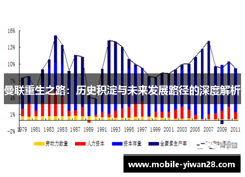 曼联重生之路:历史积淀与未来发展路径的深度解析 曼联重生之路:历史积淀与未来发展路径的深度解析