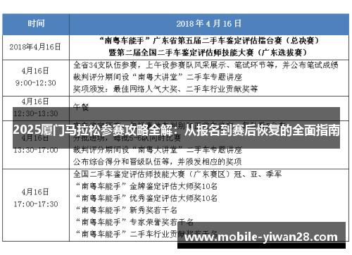 2025厦门马拉松参赛攻略全解:从报名到赛后恢复的全面指南 2025厦门马拉松参赛攻略全解:从报名到赛后恢复的全面指南