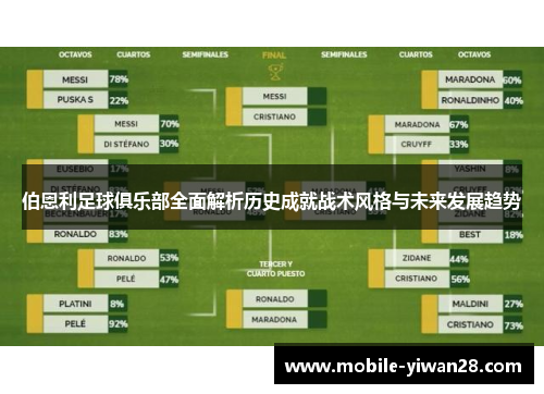 伯恩利足球俱乐部全面解析历史成就战术风格与未来发展趋势 伯恩利足球俱乐部全面解析历史成就战术风格与未来发展趋势