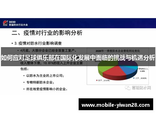 如何应对足球俱乐部在国际化发展中面临的挑战与机遇分析 如何应对足球俱乐部在国际化发展中面临的挑战与机遇分析