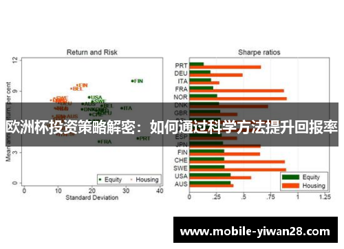 欧洲杯投资策略解密:如何通过科学方法提升回报率 欧洲杯投资策略解密:如何通过科学方法提升回报率