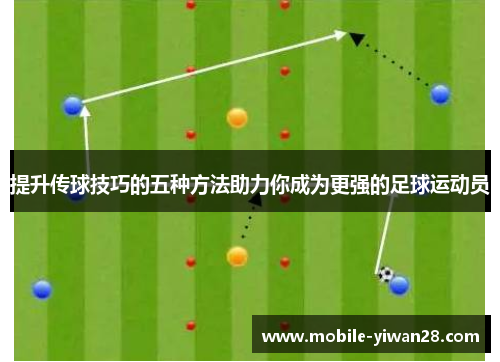 提升传球技巧的五种方法助力你成为更强的足球运动员