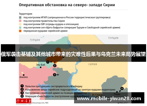 俄军袭击基辅及其他城市带来的灾难性后果与乌克兰未来局势展望 俄军袭击基辅及其他城市带来的灾难性后果与乌克兰未来局势展望