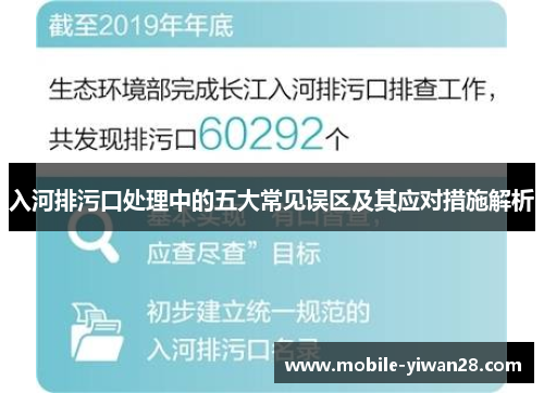 入河排污口处理中的五大常见误区及其应对措施解析 入河排污口处理中的五大常见误区及其应对措施解析