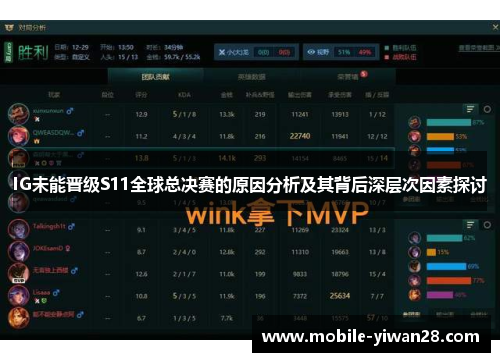 IG未能晋级S11全球总决赛的原因分析及其背后深层次因素探讨 IG未能晋级S11全球总决赛的原因分析及其背后深层次因素探讨
