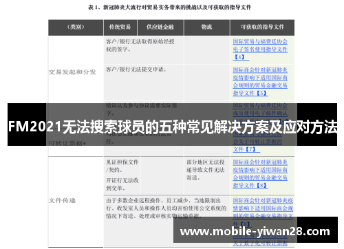 FM2021无法搜索球员的五种常见解决方案及应对方法 FM2021无法搜索球员的五种常见解决方案及应对方法