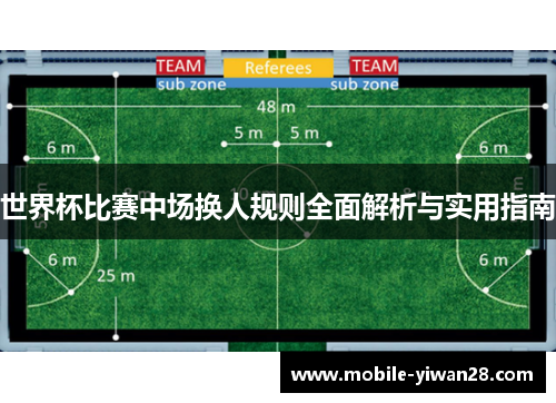 世界杯比赛中场换人规则全面解析与实用指南 世界杯比赛中场换人规则全面解析与实用指南