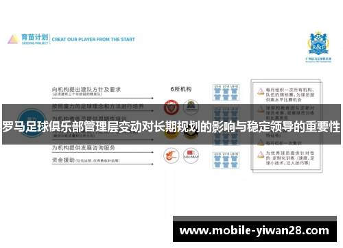 罗马足球俱乐部管理层变动对长期规划的影响与稳定领导的重要性 罗马足球俱乐部管理层变动对长期规划的影响与稳定领导的重要性