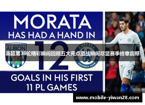 英超第38轮精彩瞬间回顾五大亮点激战瞬间尽显赛季终章震撼 英超第38轮精彩瞬间回顾五大亮点激战瞬间尽显赛季终章震撼