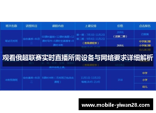 观看俄超联赛实时直播所需设备与网络要求详细解析 观看俄超联赛实时直播所需设备与网络要求详细解析