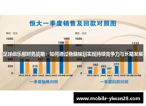 足球俱乐部财务战略:如何通过稳健规划实现持续竞争力与长期发展 足球俱乐部财务战略:如何通过稳健规划实现持续竞争力与长期发展