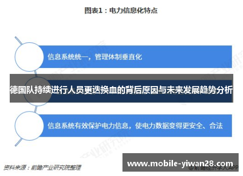 德国队持续进行人员更迭换血的背后原因与未来发展趋势分析 德国队持续进行人员更迭换血的背后原因与未来发展趋势分析