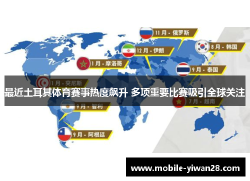 最近土耳其体育赛事热度飙升 多项重要比赛吸引全球关注