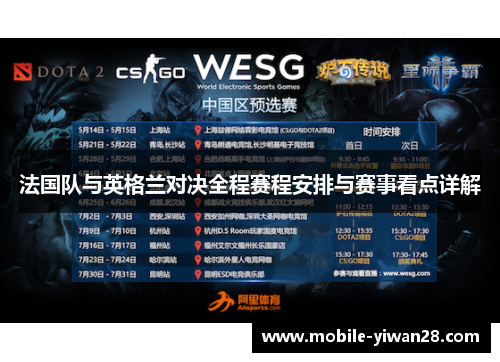 法国队与英格兰对决全程赛程安排与赛事看点详解 法国队与英格兰对决全程赛程安排与赛事看点详解