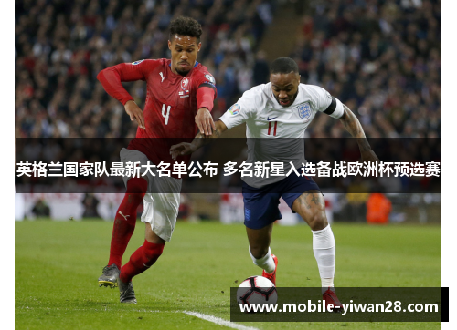 英格兰国家队最新大名单公布 多名新星入选备战欧洲杯预选赛 英格兰国家队最新大名单公布 多名新星入选备战欧洲杯预选赛