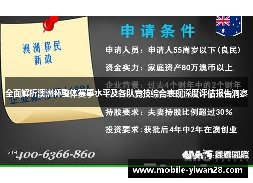 全面解析澳洲杯整体赛事水平及各队竞技综合表现深度评估报告洞察
